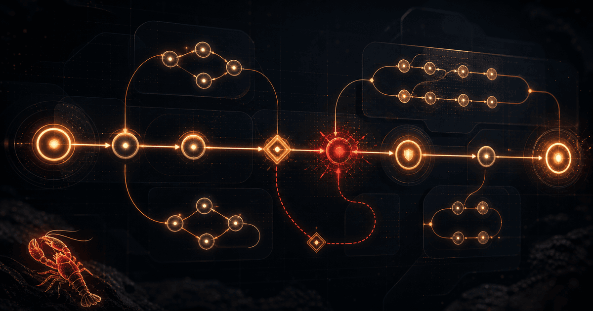 OpenClaw Task Flow: Durable Multi-Step Automations Without Losing State